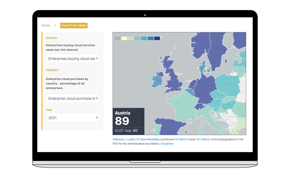 European Commission Project